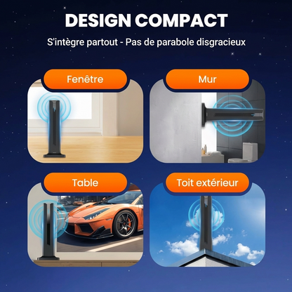 Antenne TV numérique HD d’intérieur