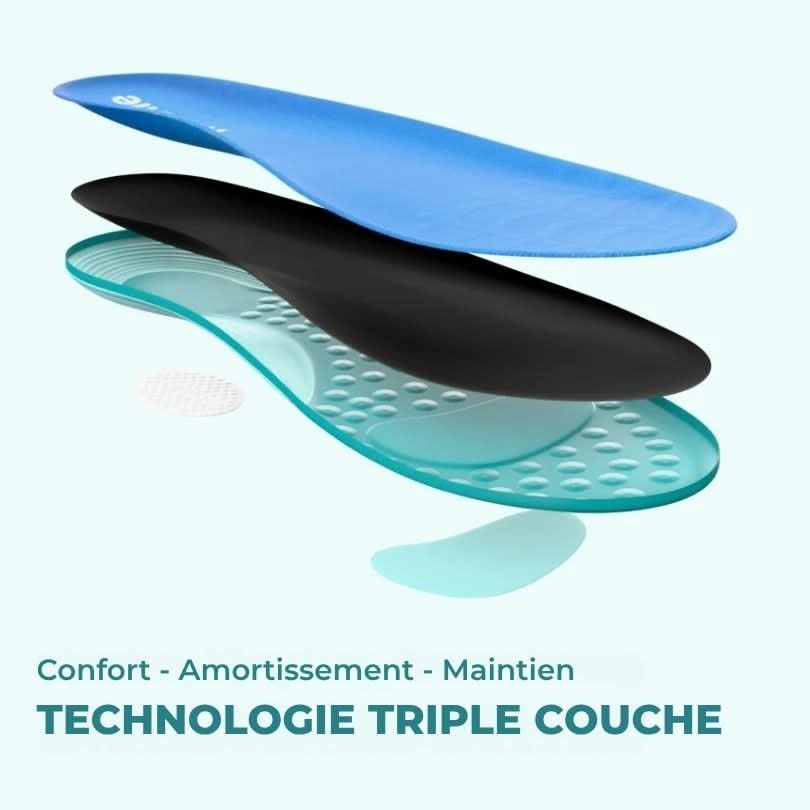 ArchRelief Pro Semelles