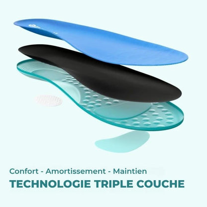ArchRelief Pro Semelles
