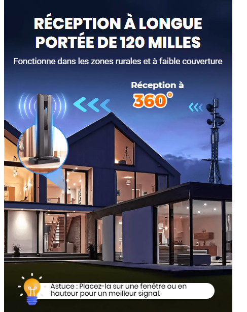 Antenne TV numérique HD d’intérieur