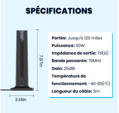 Antenne TV numérique HD d’intérieur
