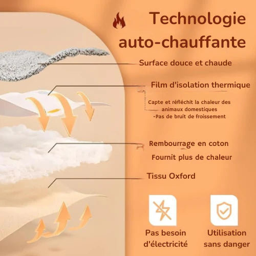ChaleurDouce — Tapis Auto-Chauffant pour Animaux