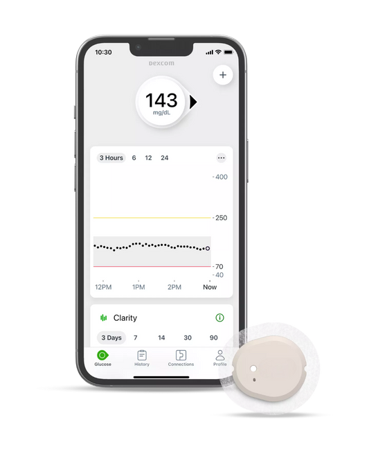 GlucoZenith SmartTrack